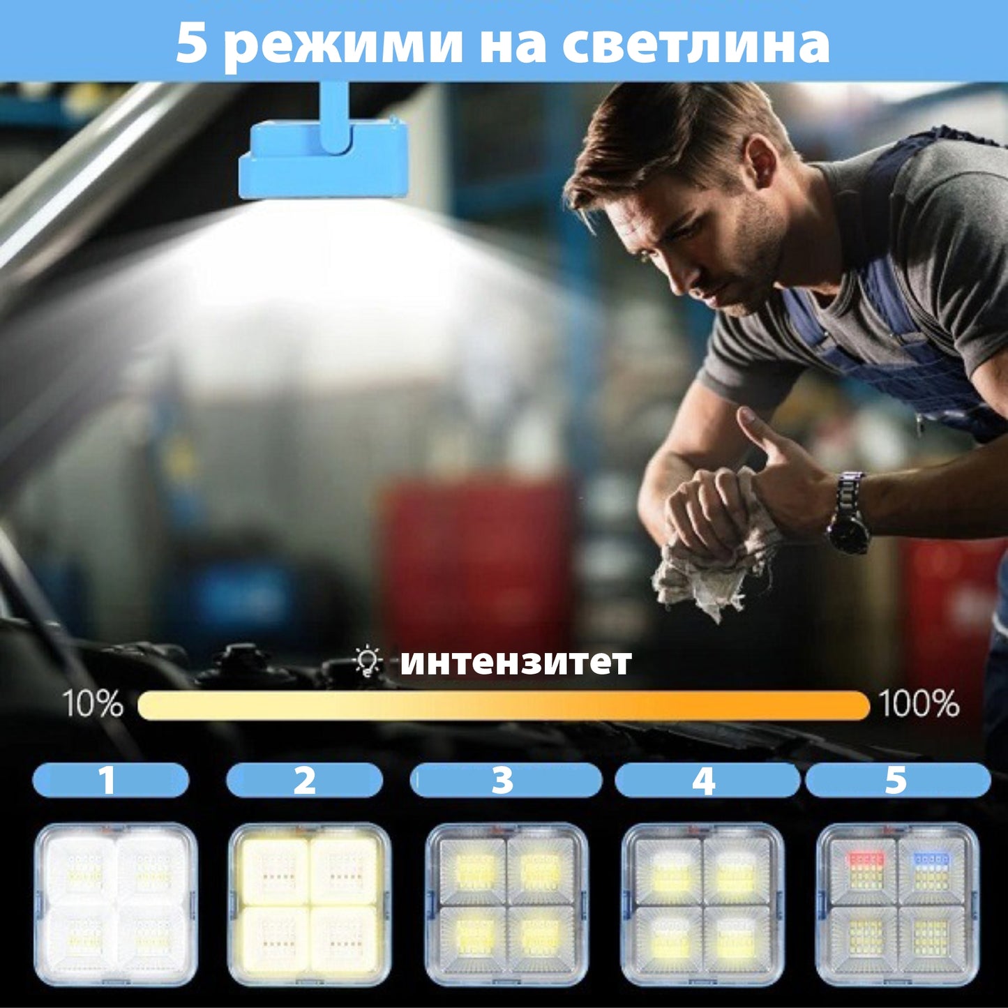 мултинаменско соларно светло