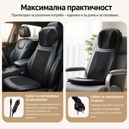 Shiatsu масажер за стол MDHL