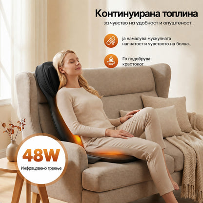 Shiatsu масажер за стол MDHL