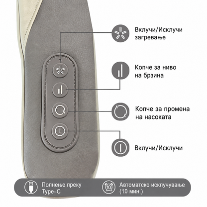 Безжичен Shiatsu масажер MDHL