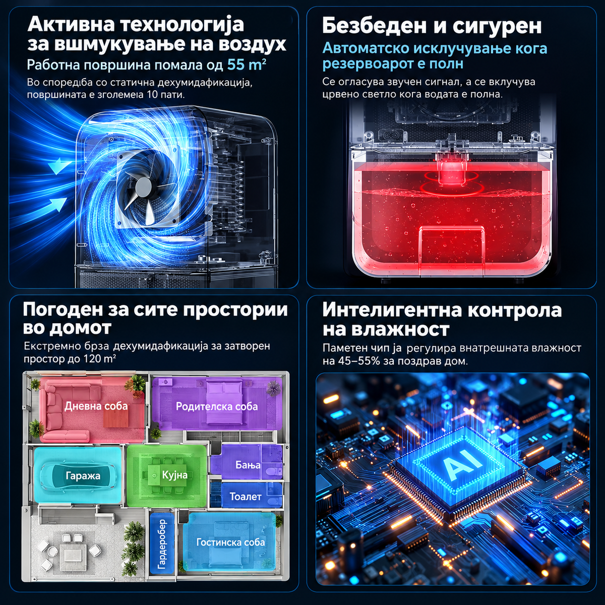 Одвлажнувач на воздух XL