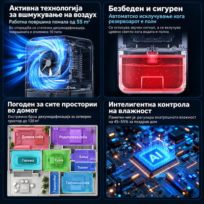 Одвлажнувач на воздух XL