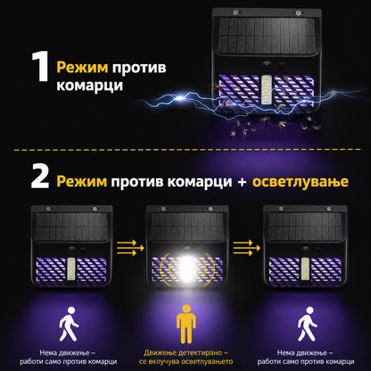 Соларна ѕидна светилка против инсекти