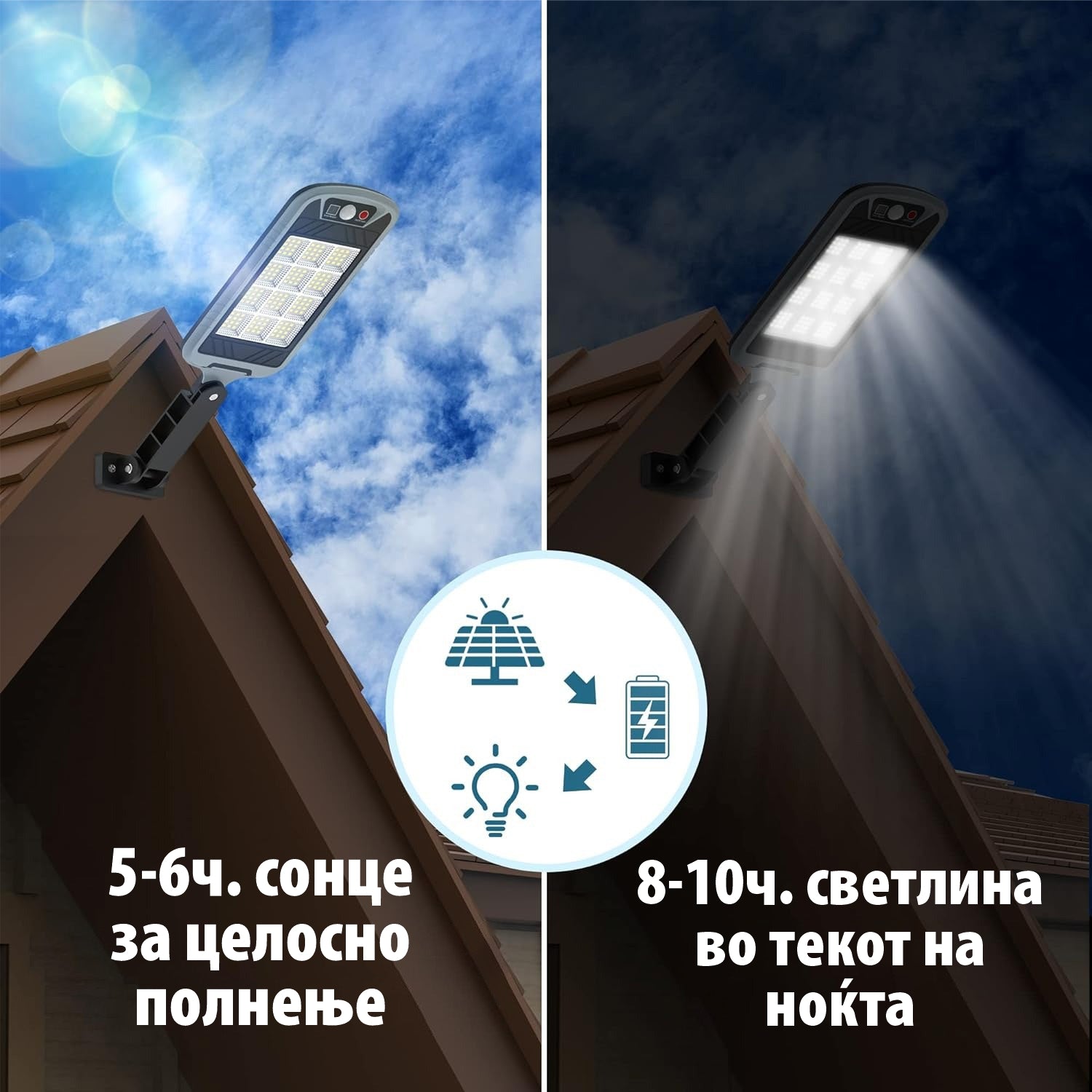 улична соларна светилка