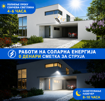 Соларна светилка V2